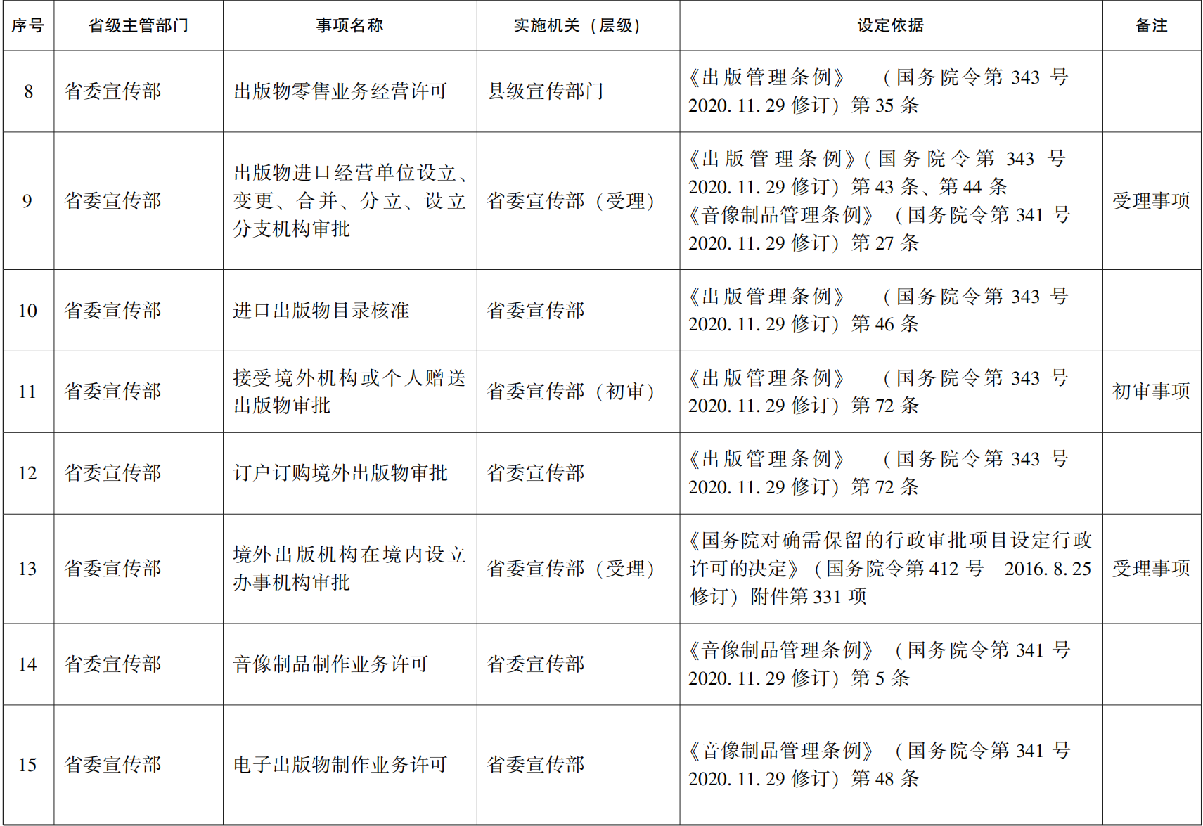 管家婆全年资料