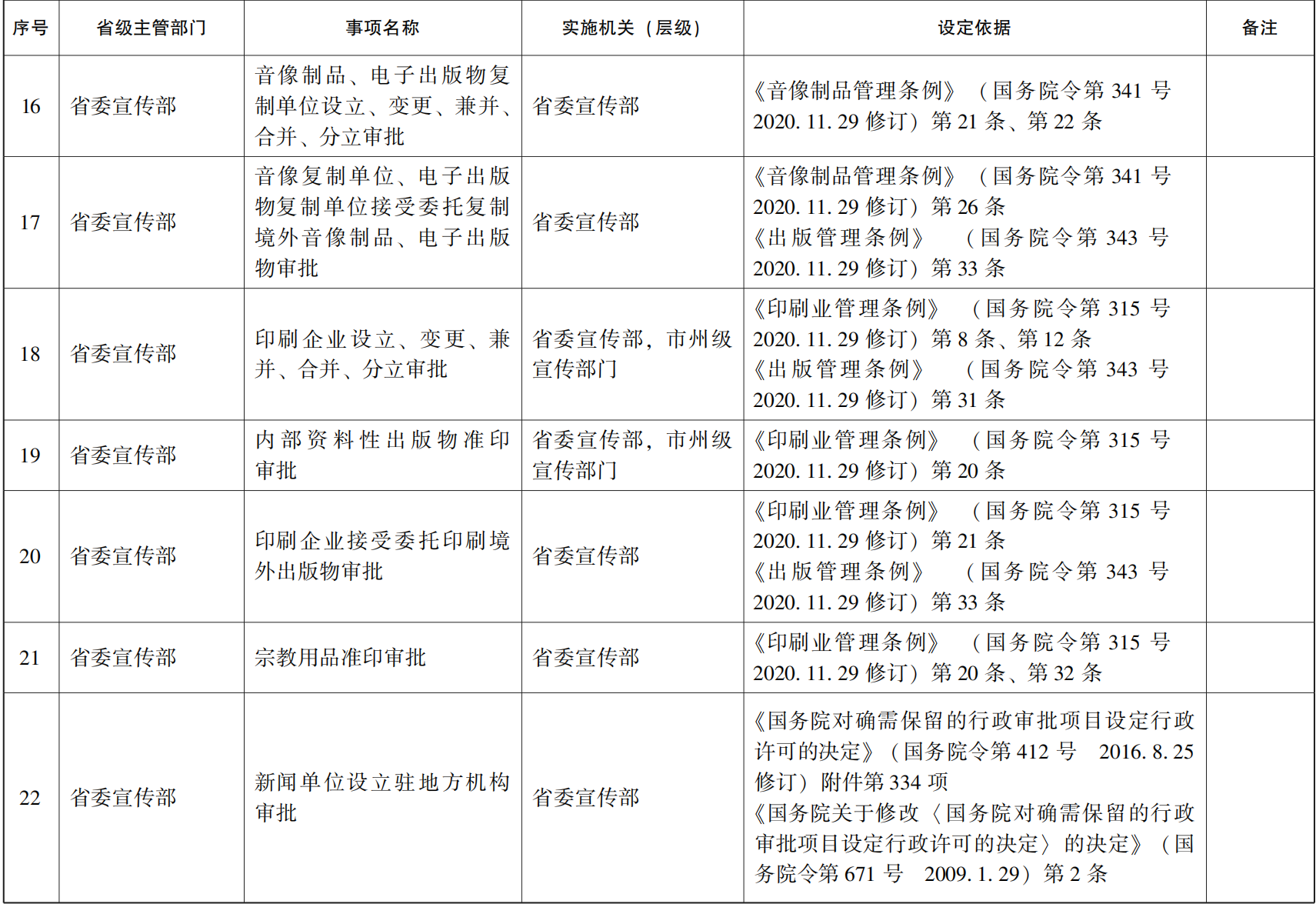 管家婆全年资料