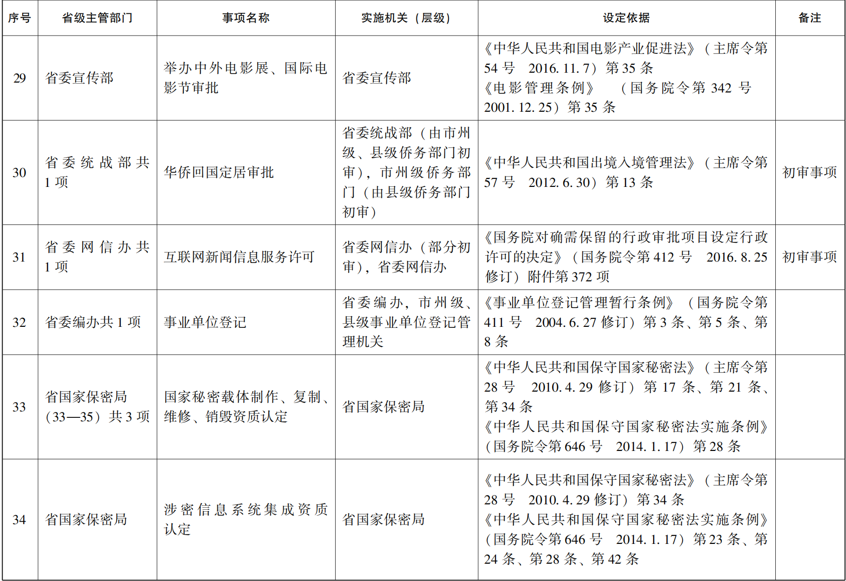 管家婆全年资料