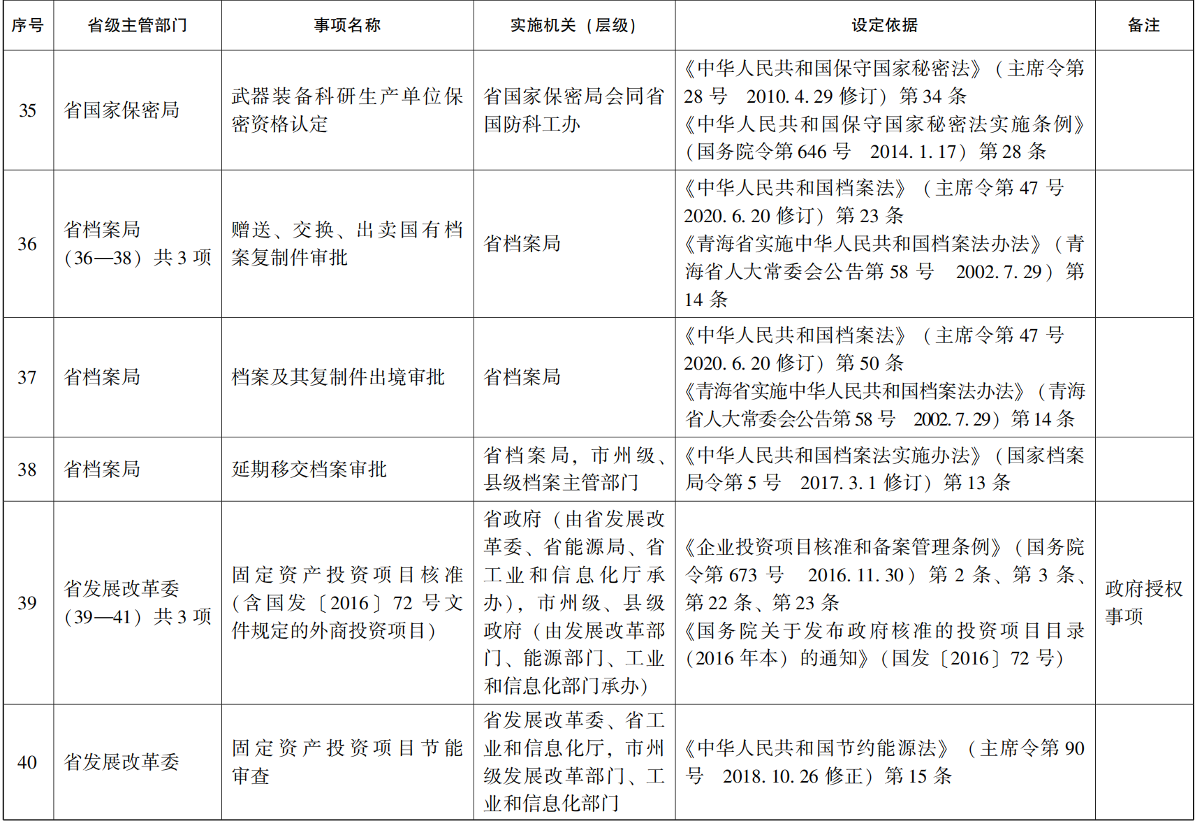 管家婆全年资料