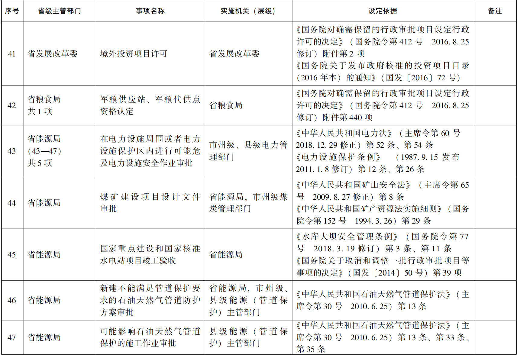 管家婆全年资料