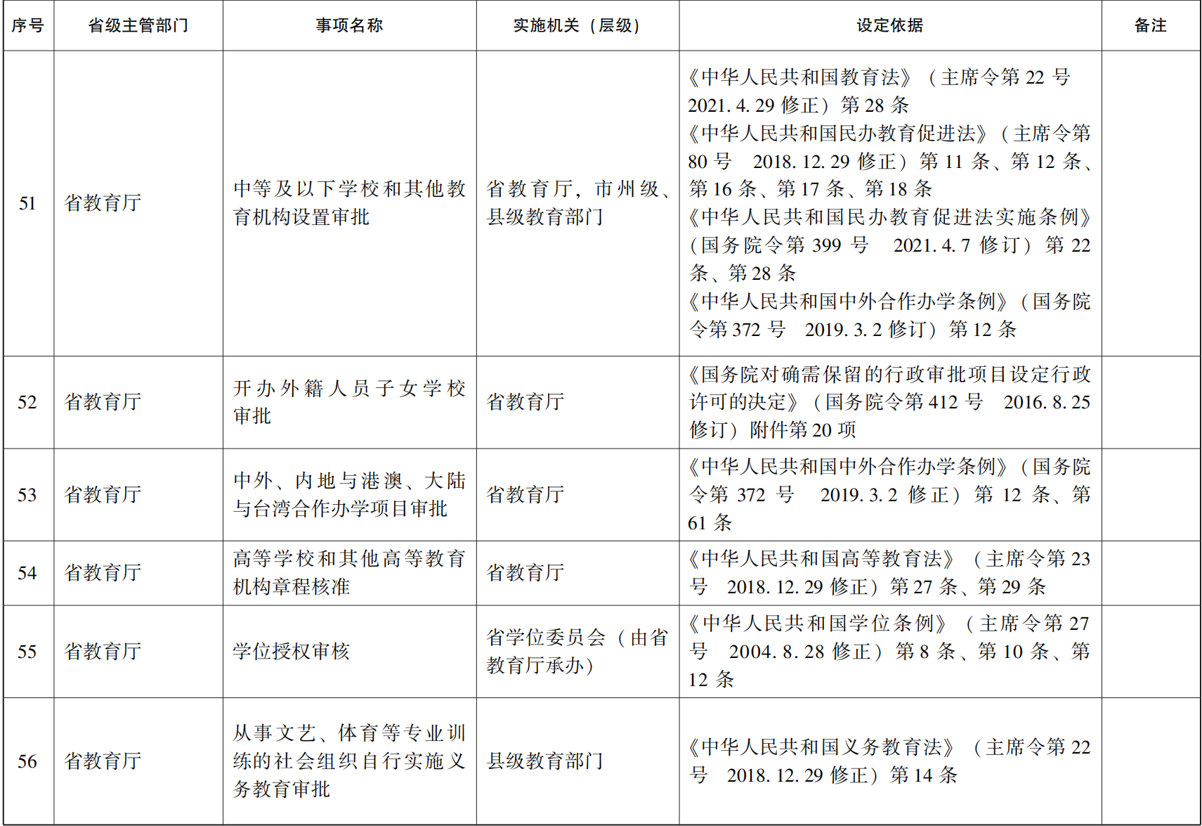 管家婆全年资料