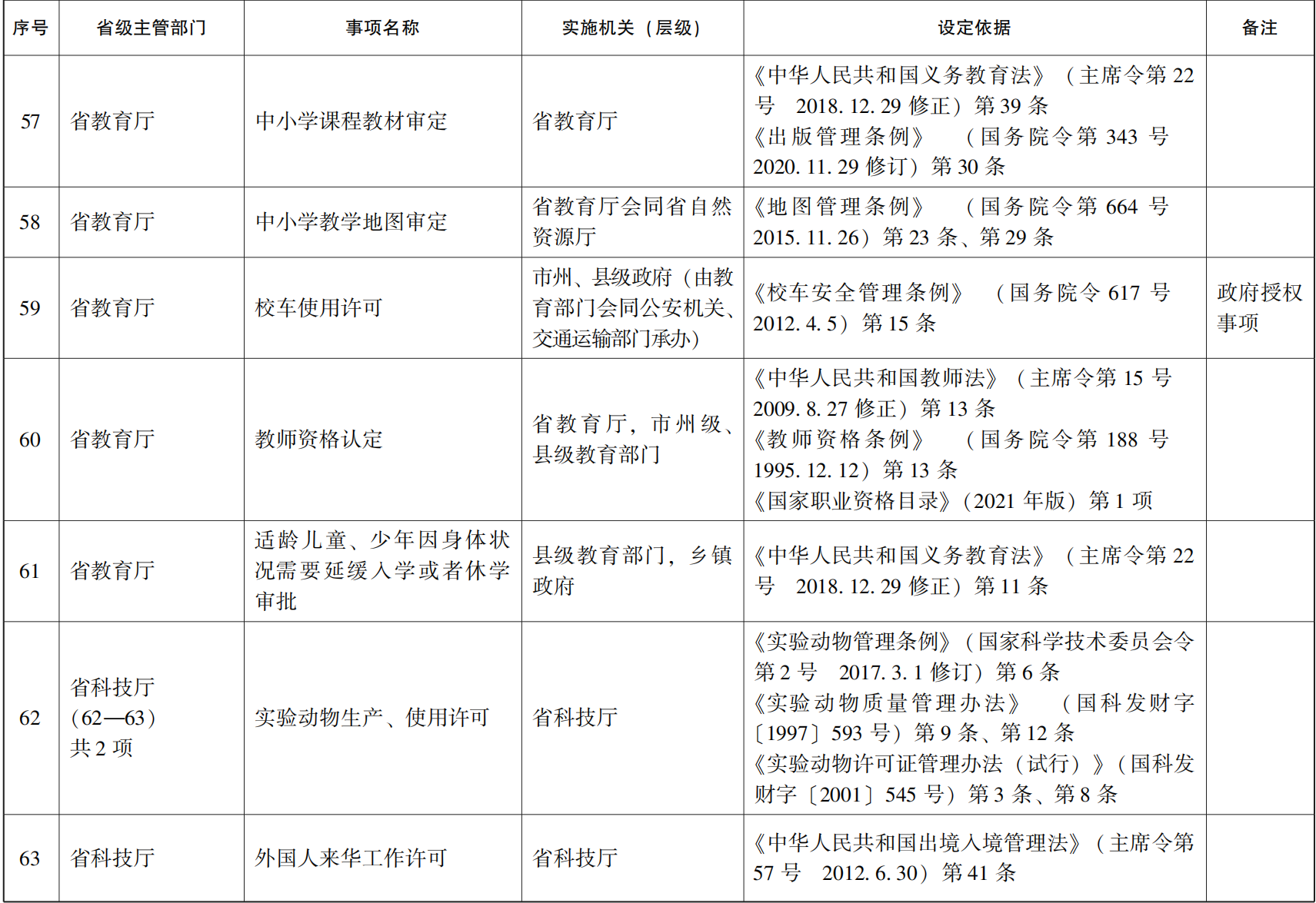 管家婆全年资料