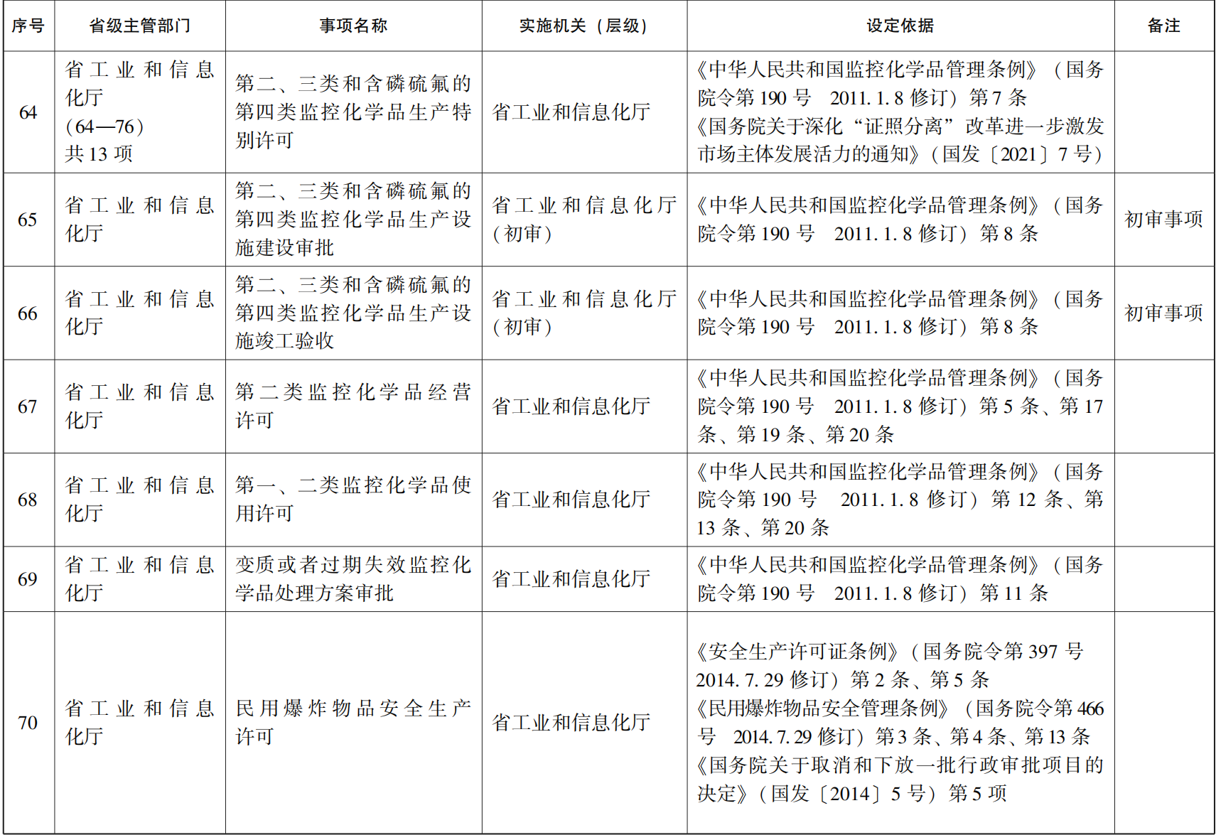 管家婆全年资料