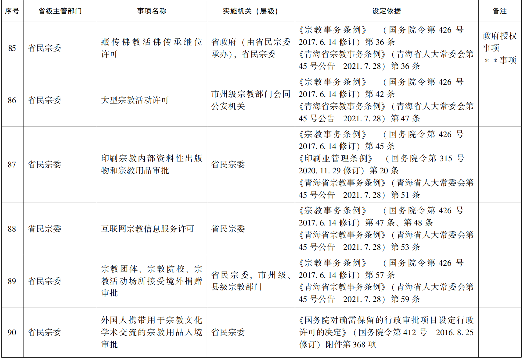 管家婆全年资料