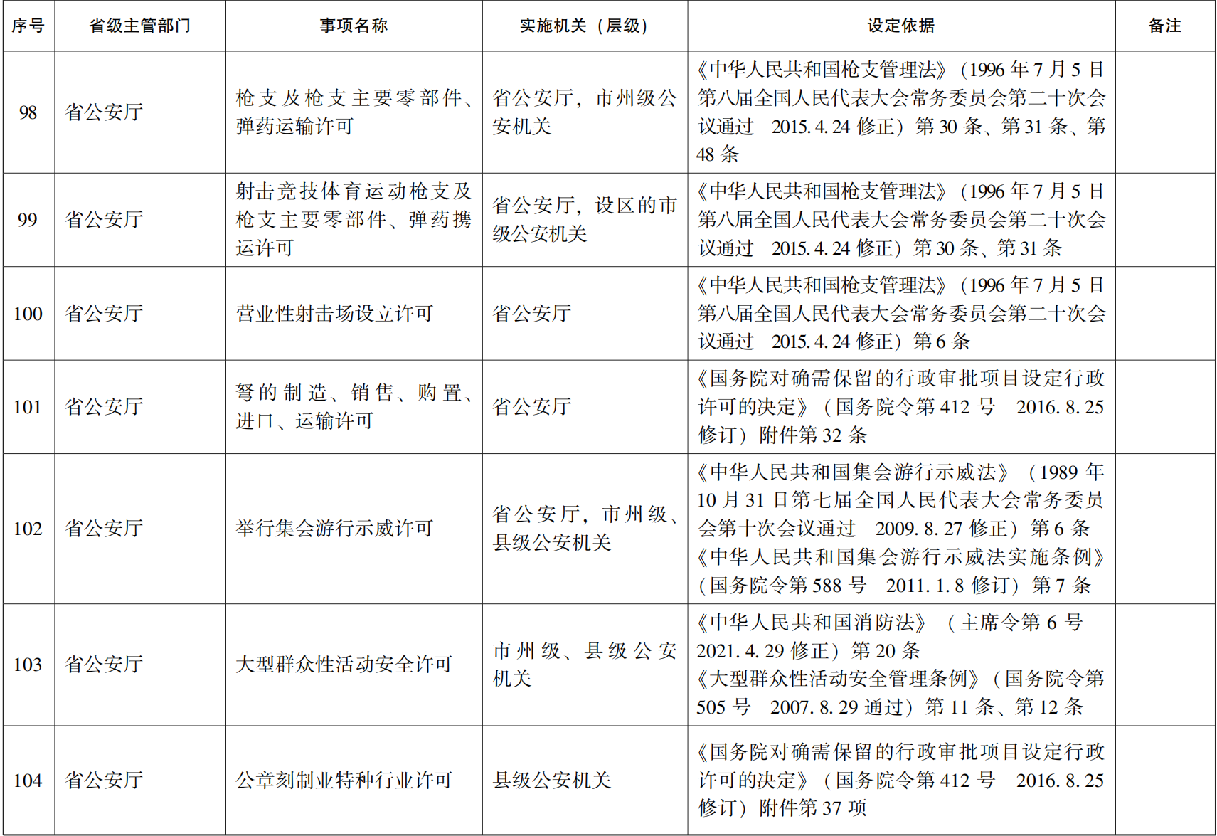 管家婆全年资料