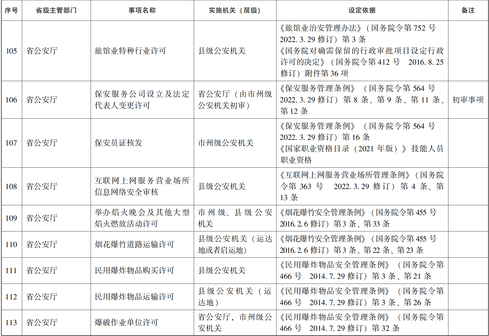 管家婆全年资料