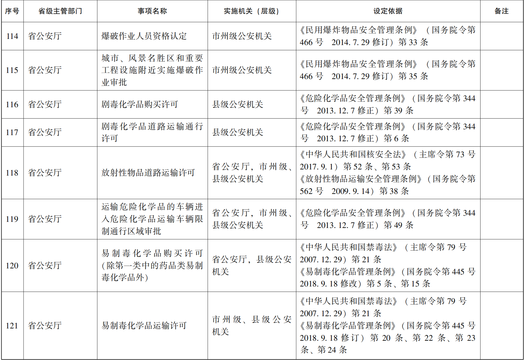 管家婆全年资料