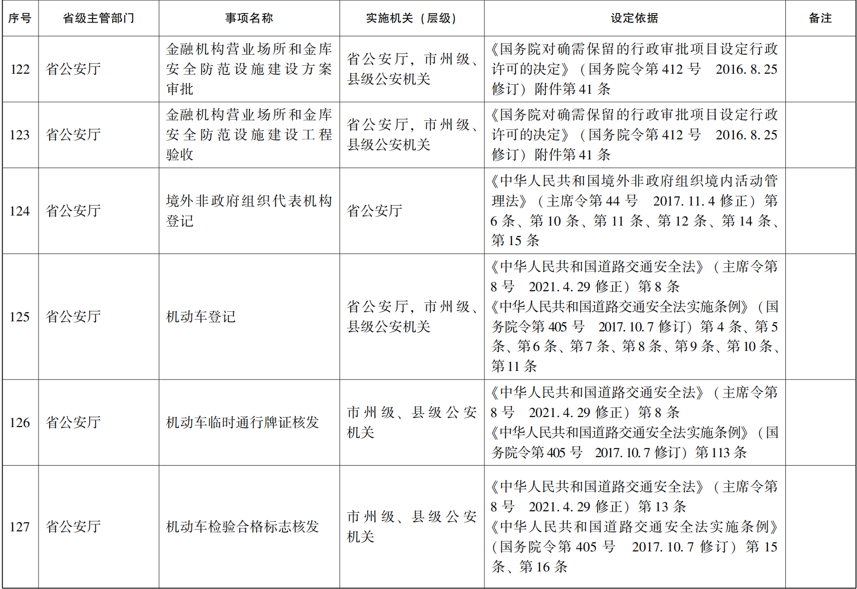 管家婆全年资料