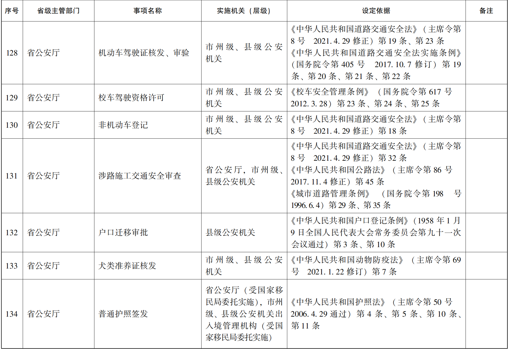 管家婆全年资料