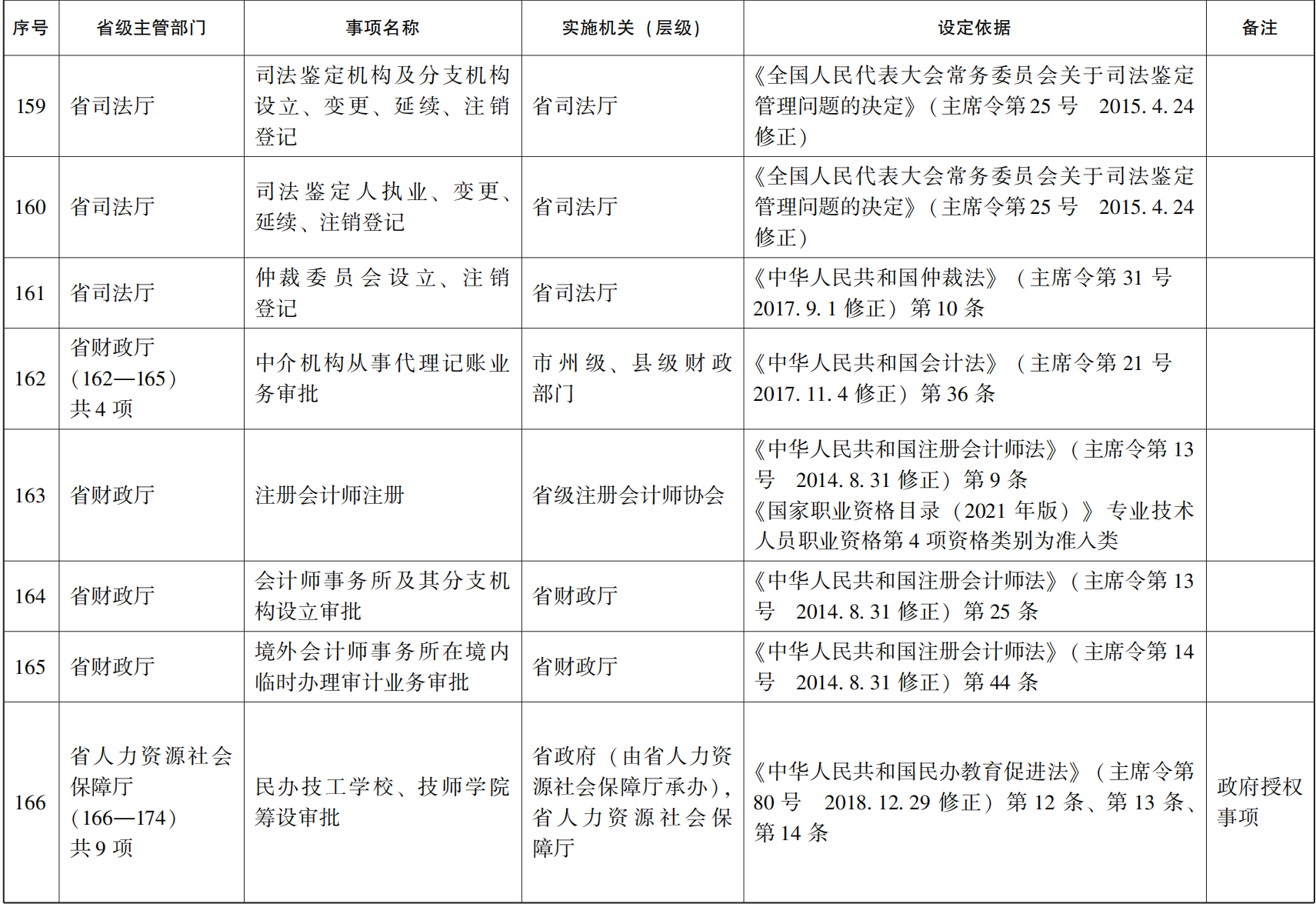 管家婆全年资料