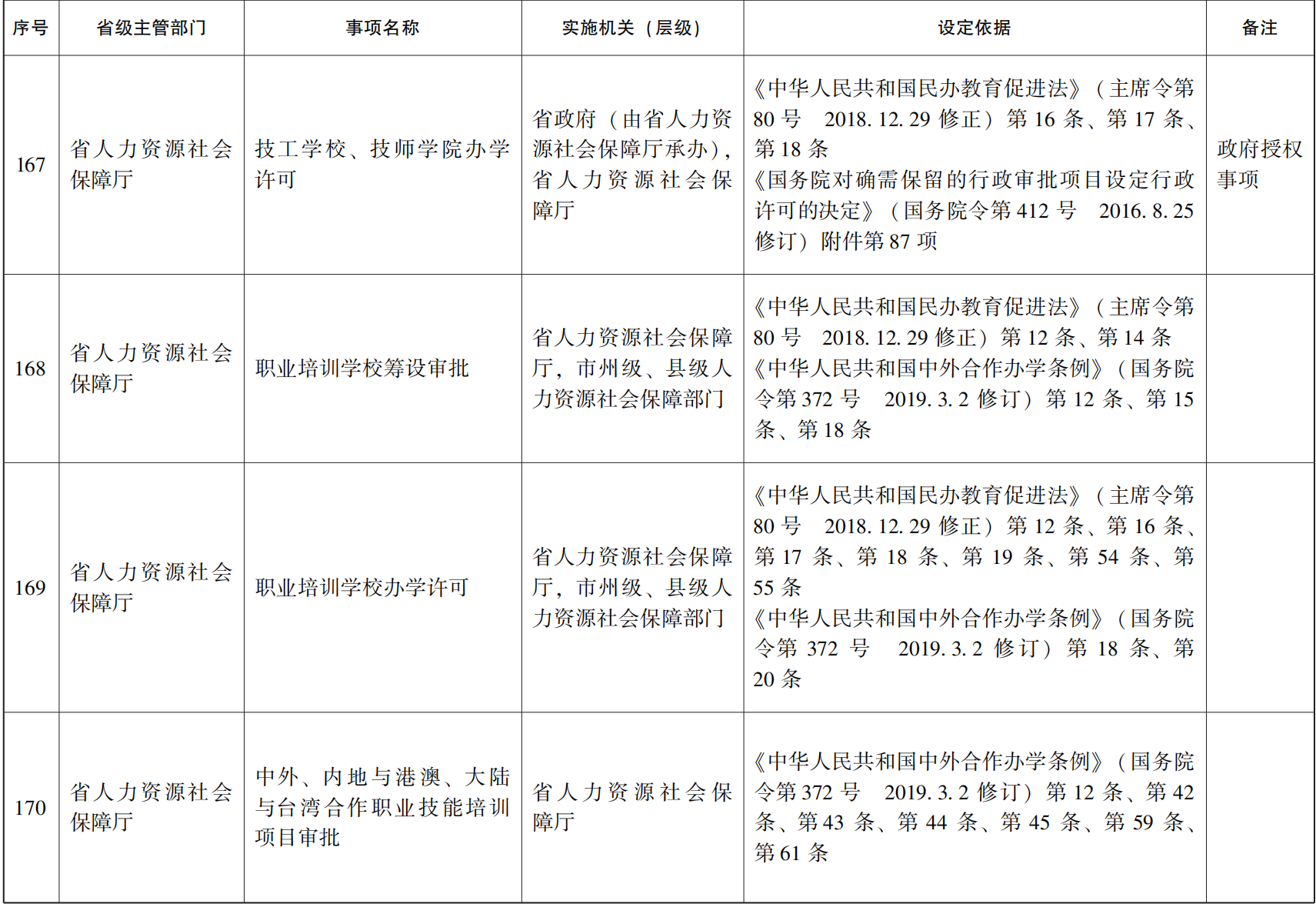 管家婆全年资料