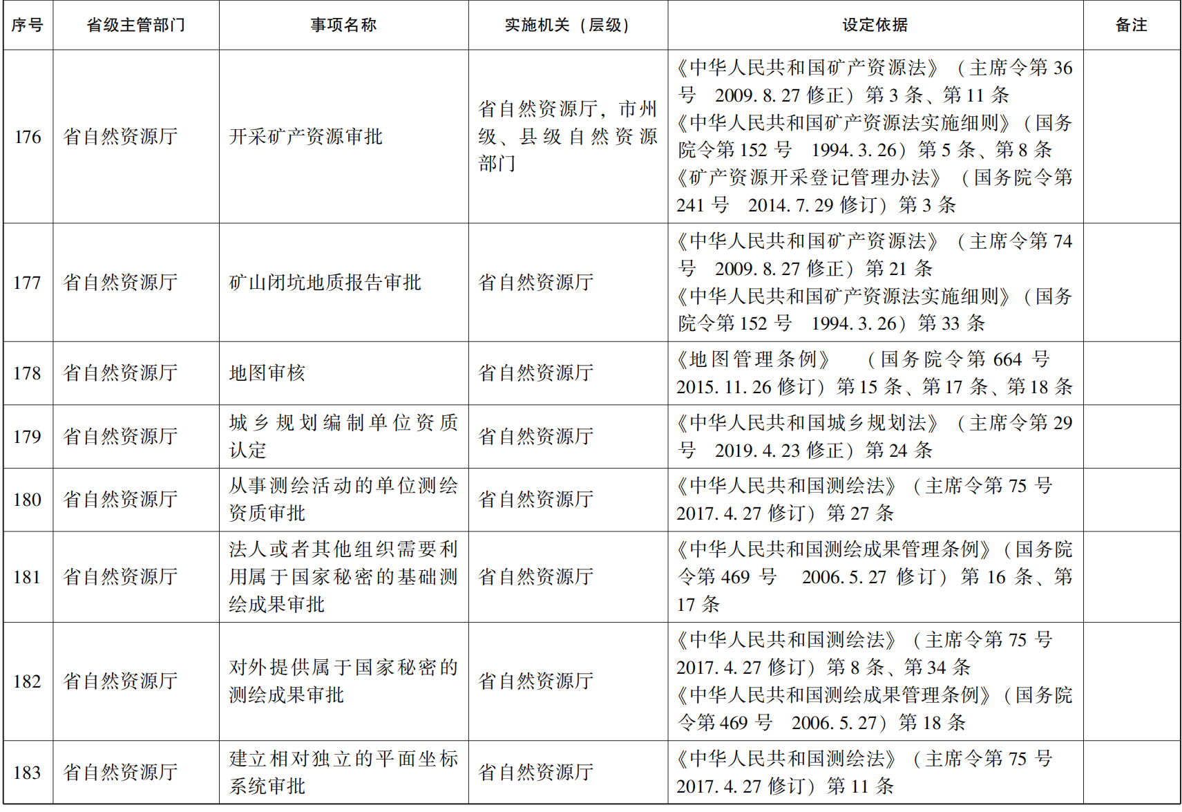 管家婆全年资料