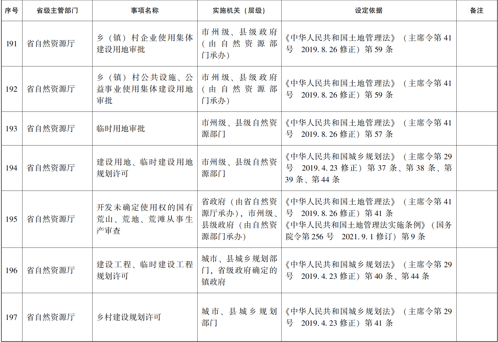 管家婆全年资料