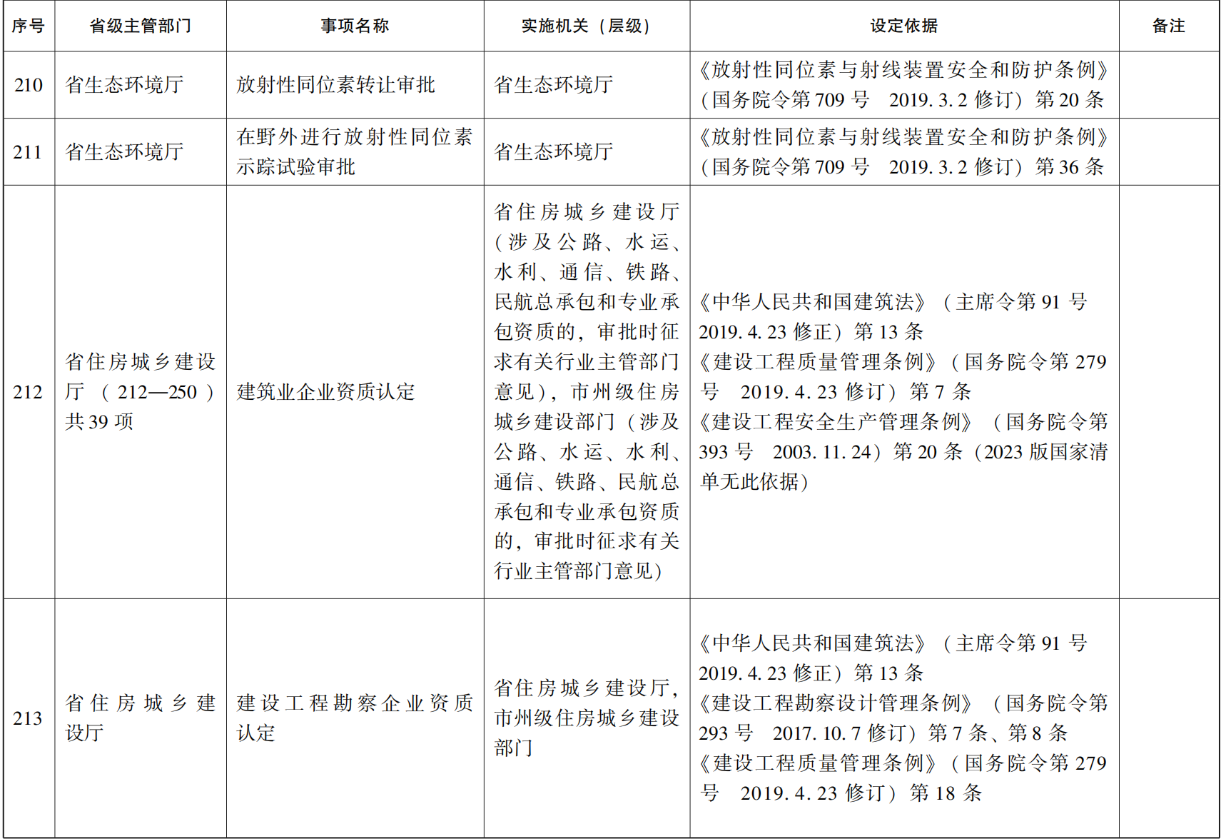 管家婆全年资料