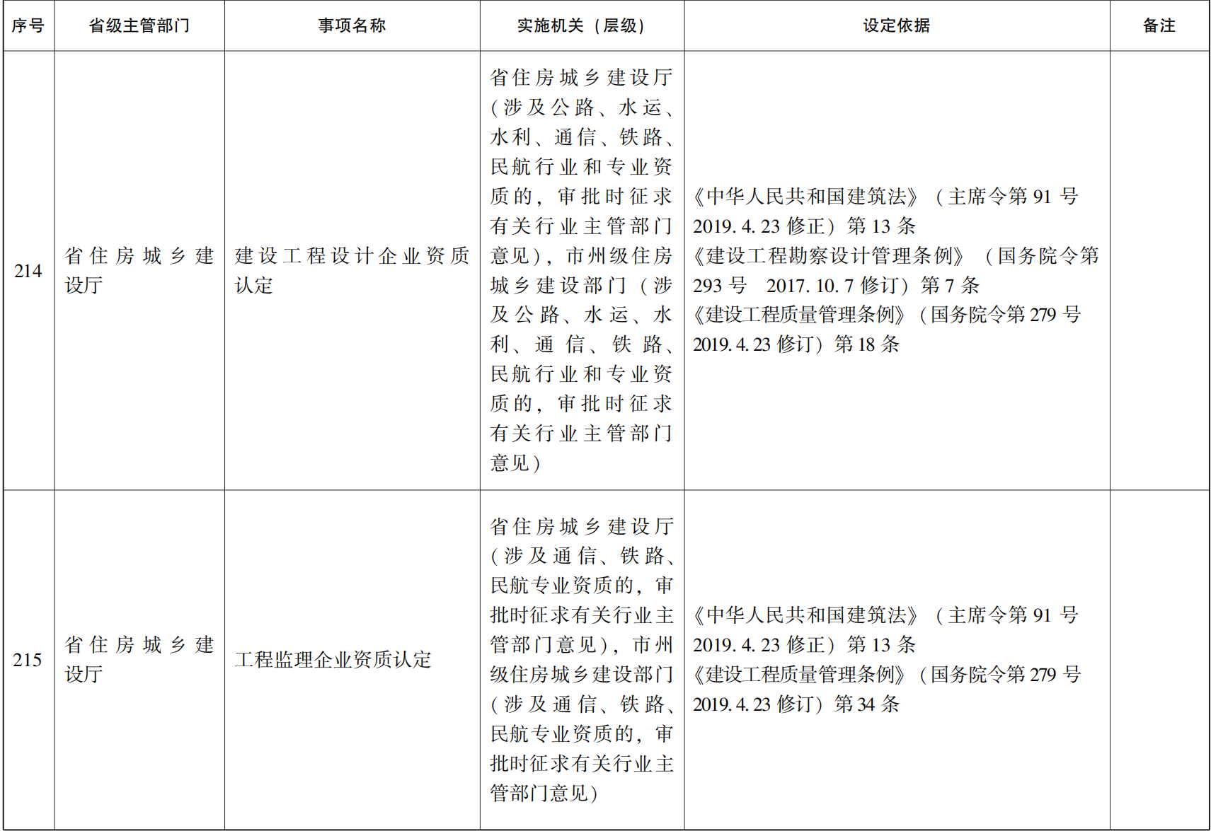 管家婆全年资料