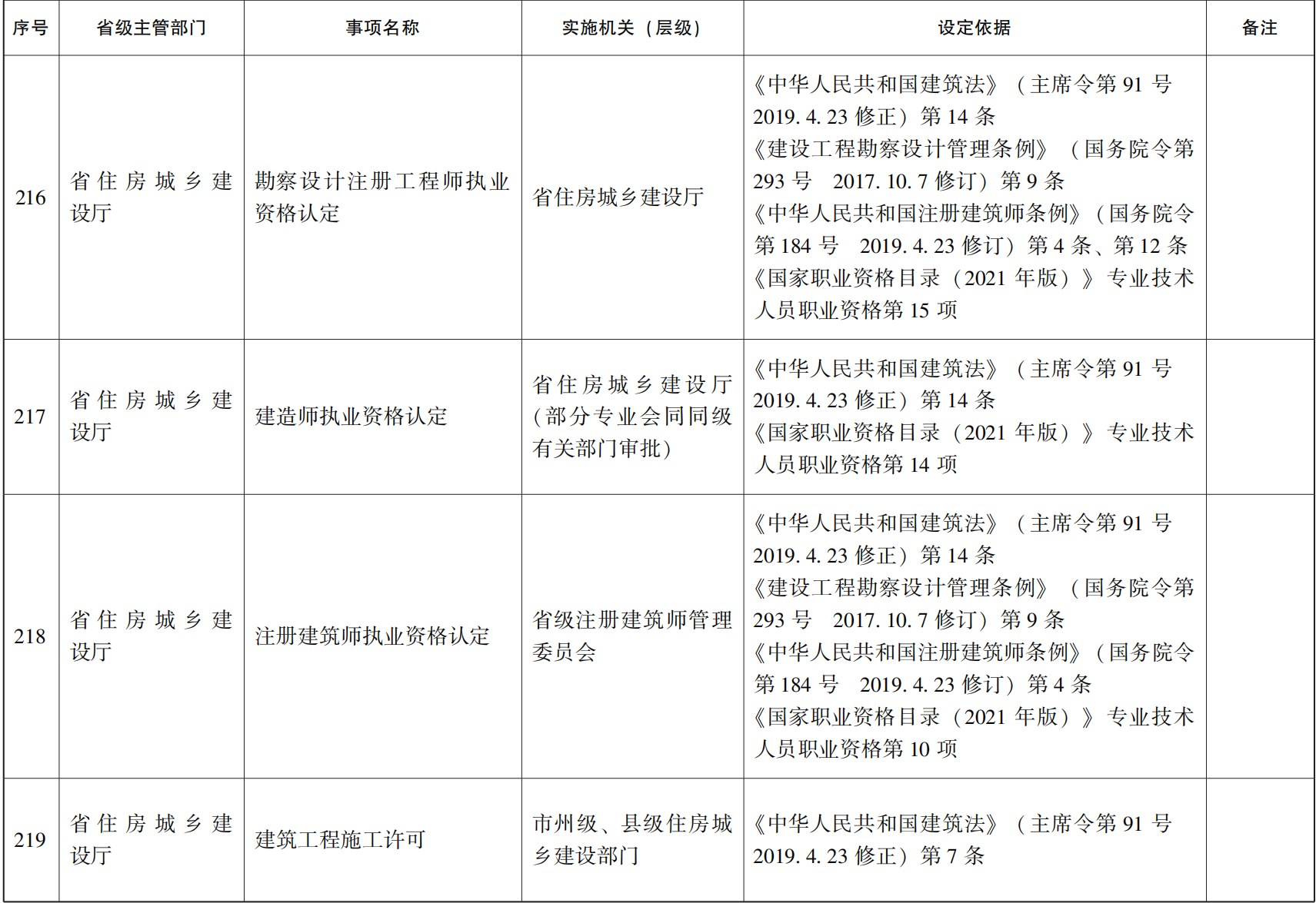 管家婆全年资料