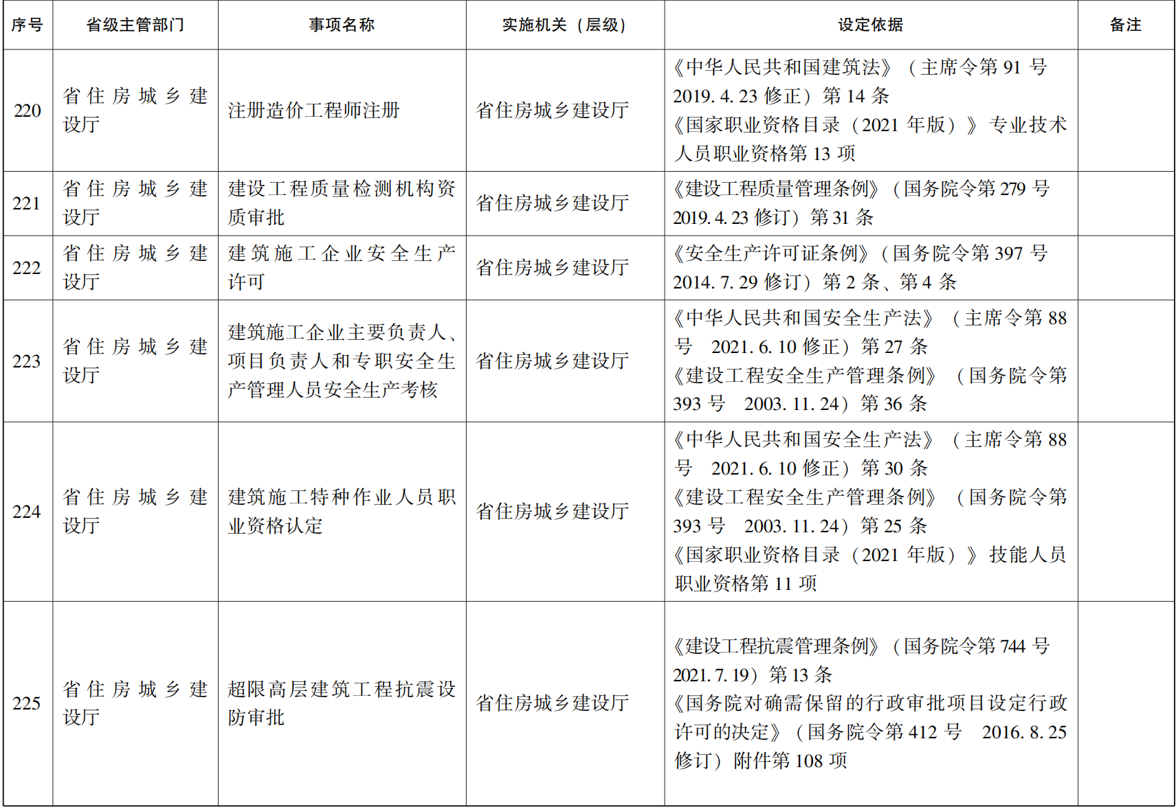 管家婆全年资料