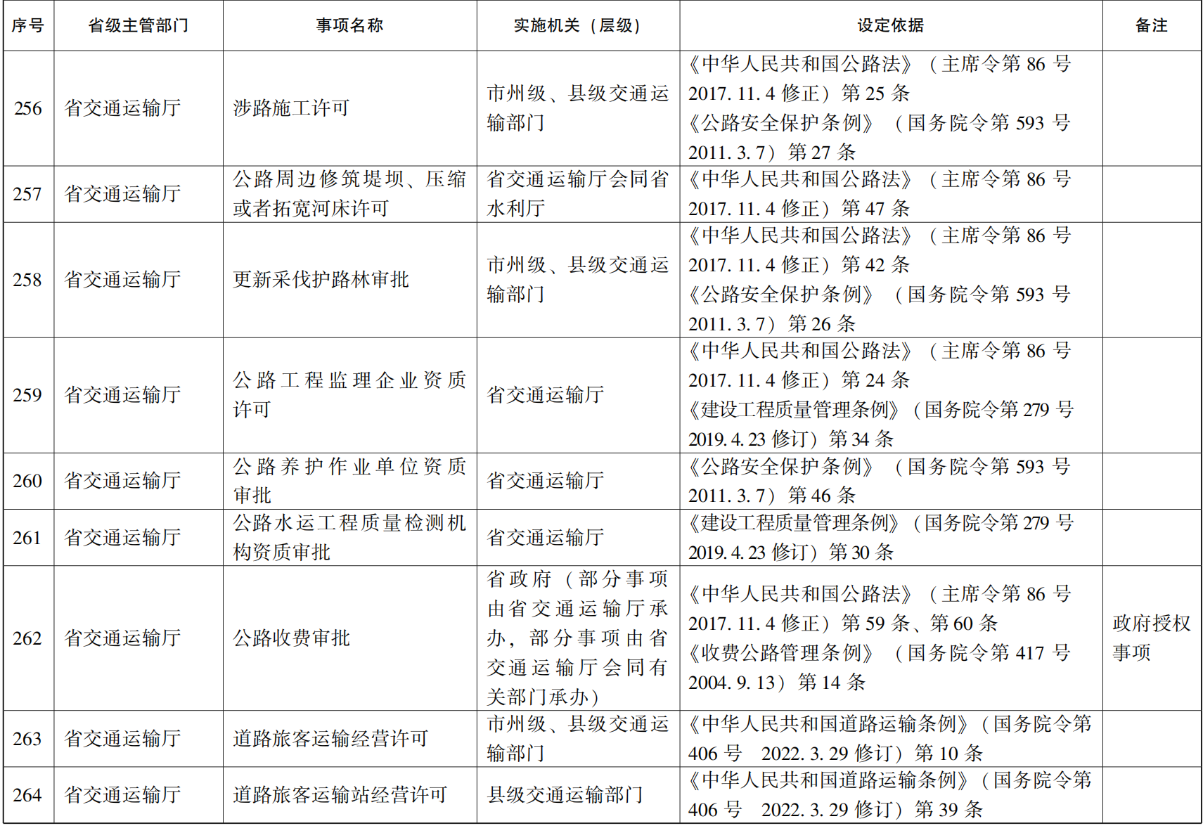 管家婆全年资料