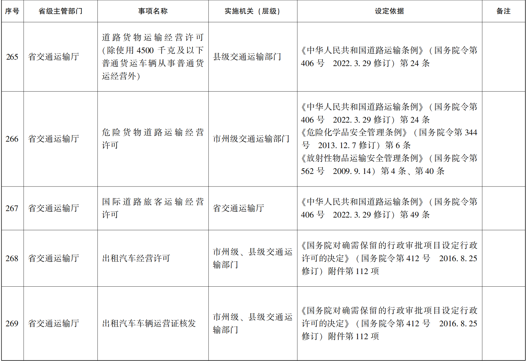 管家婆全年资料