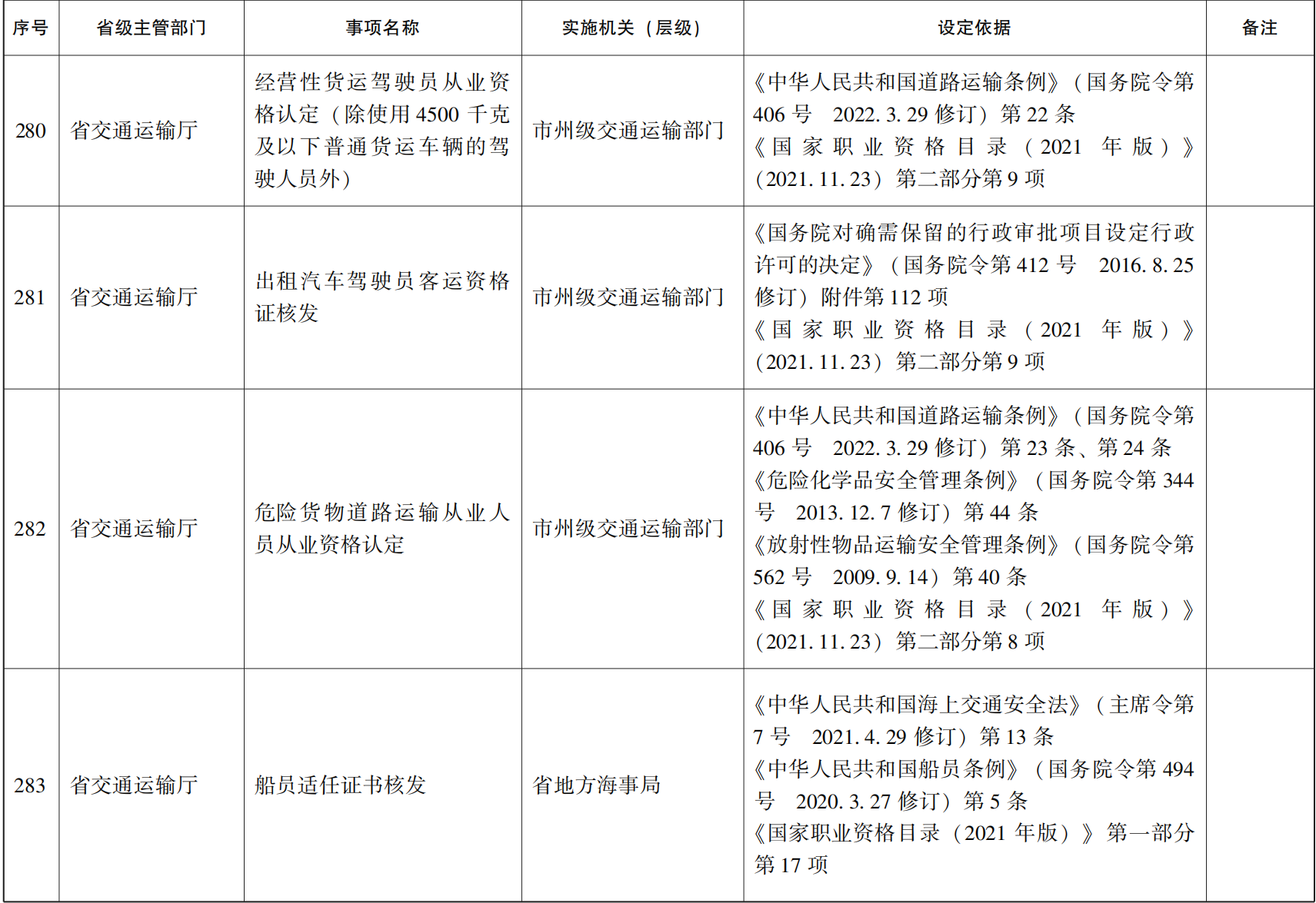 管家婆全年资料