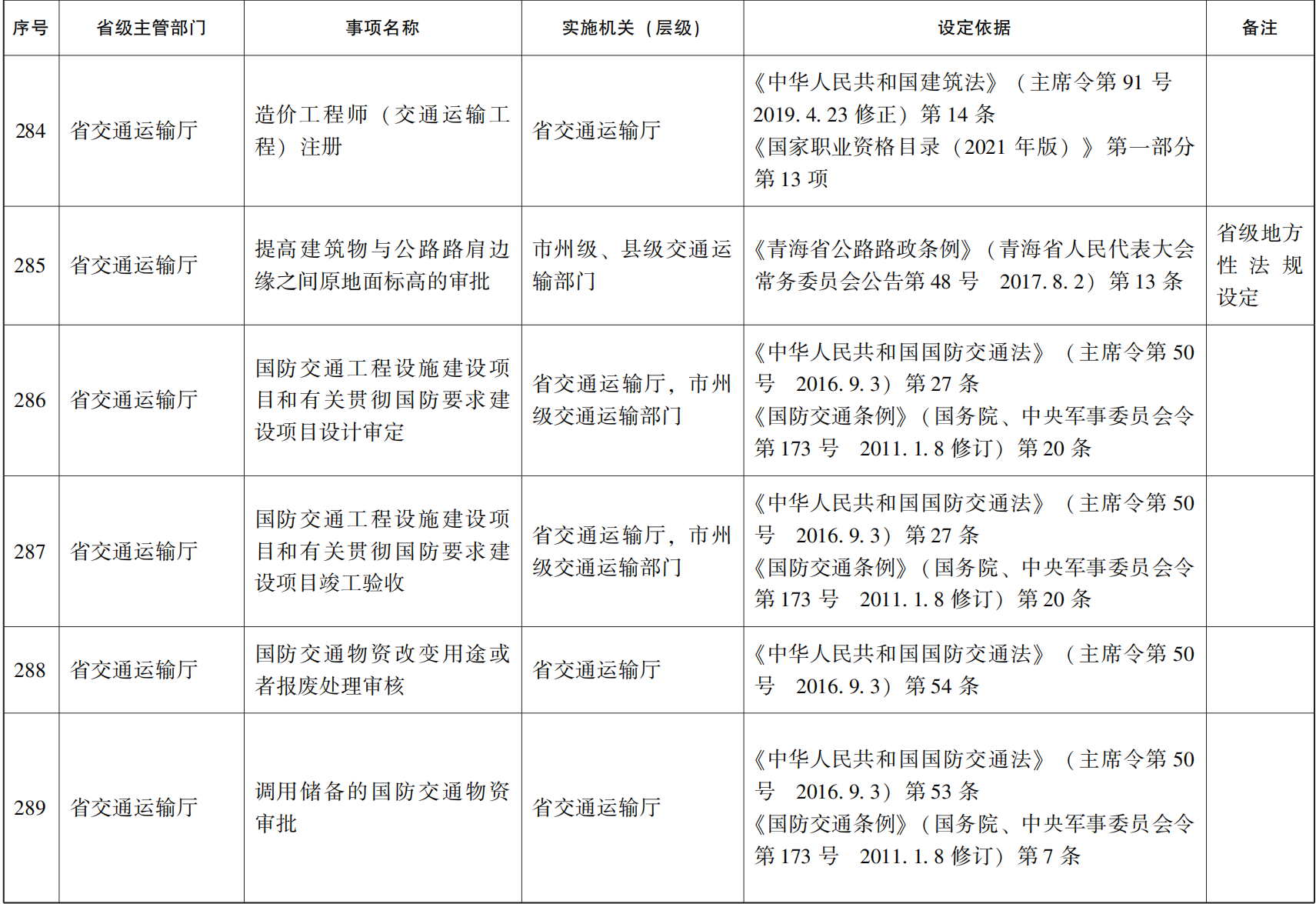 管家婆全年资料