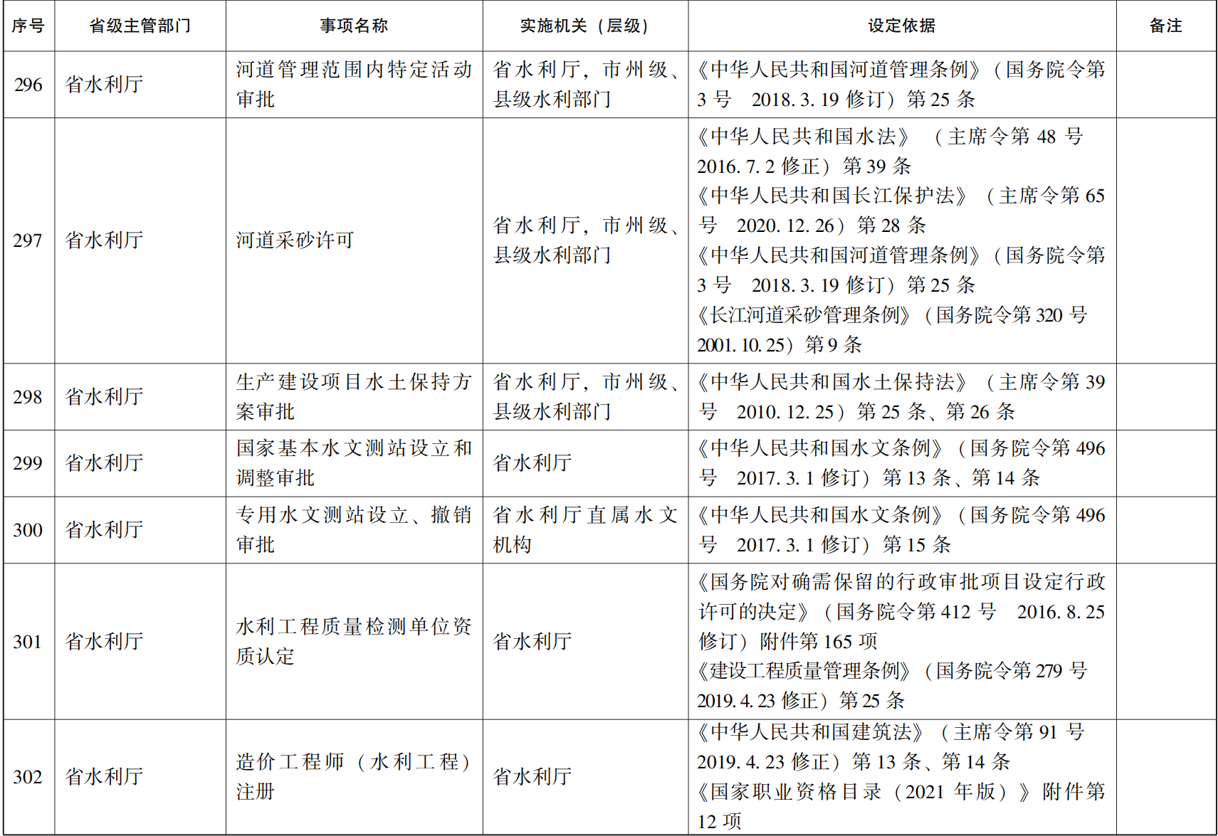 管家婆全年资料