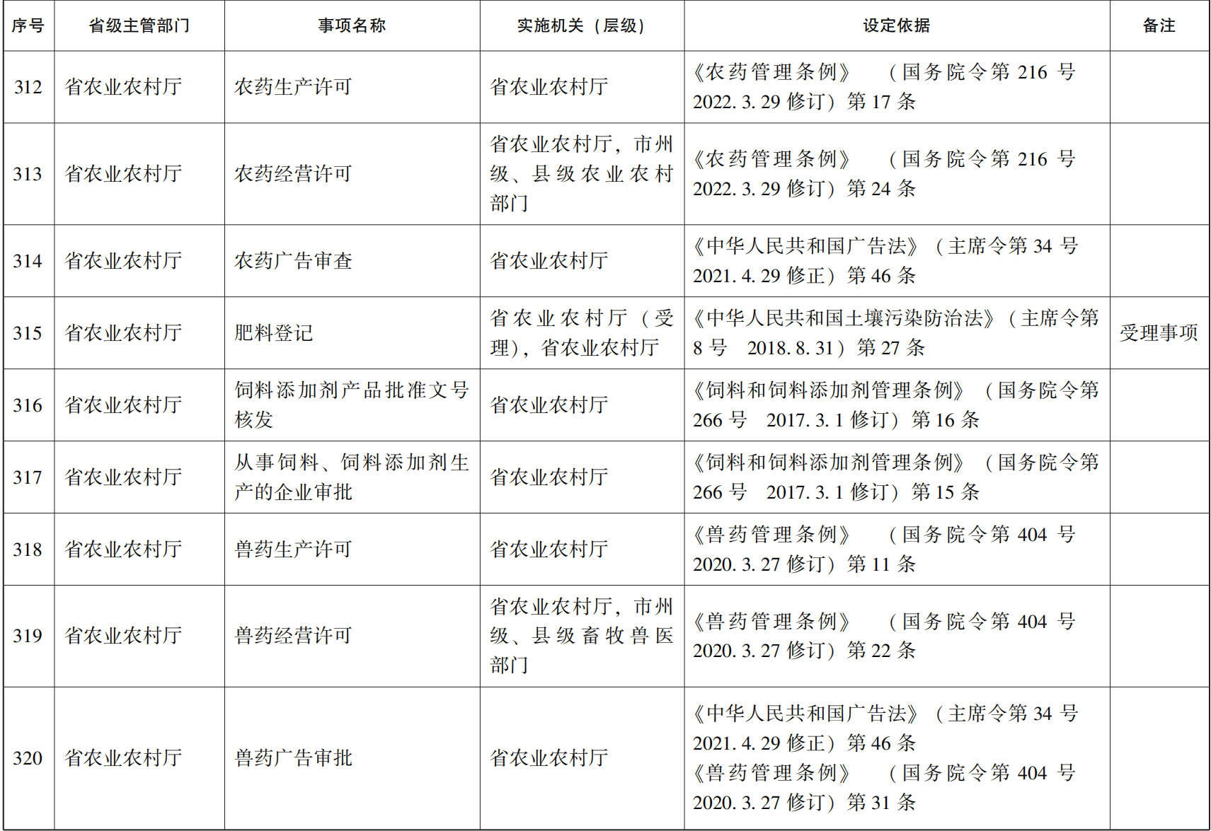 管家婆全年资料