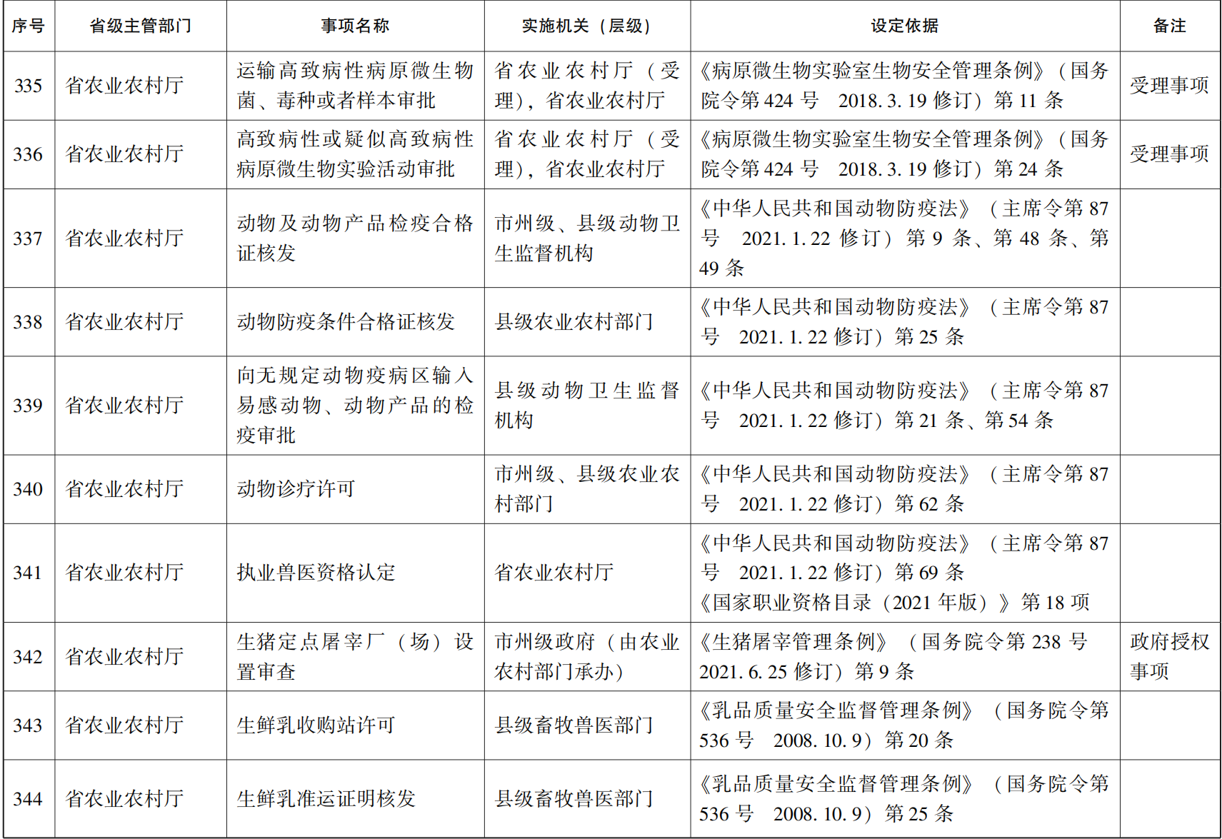 管家婆全年资料