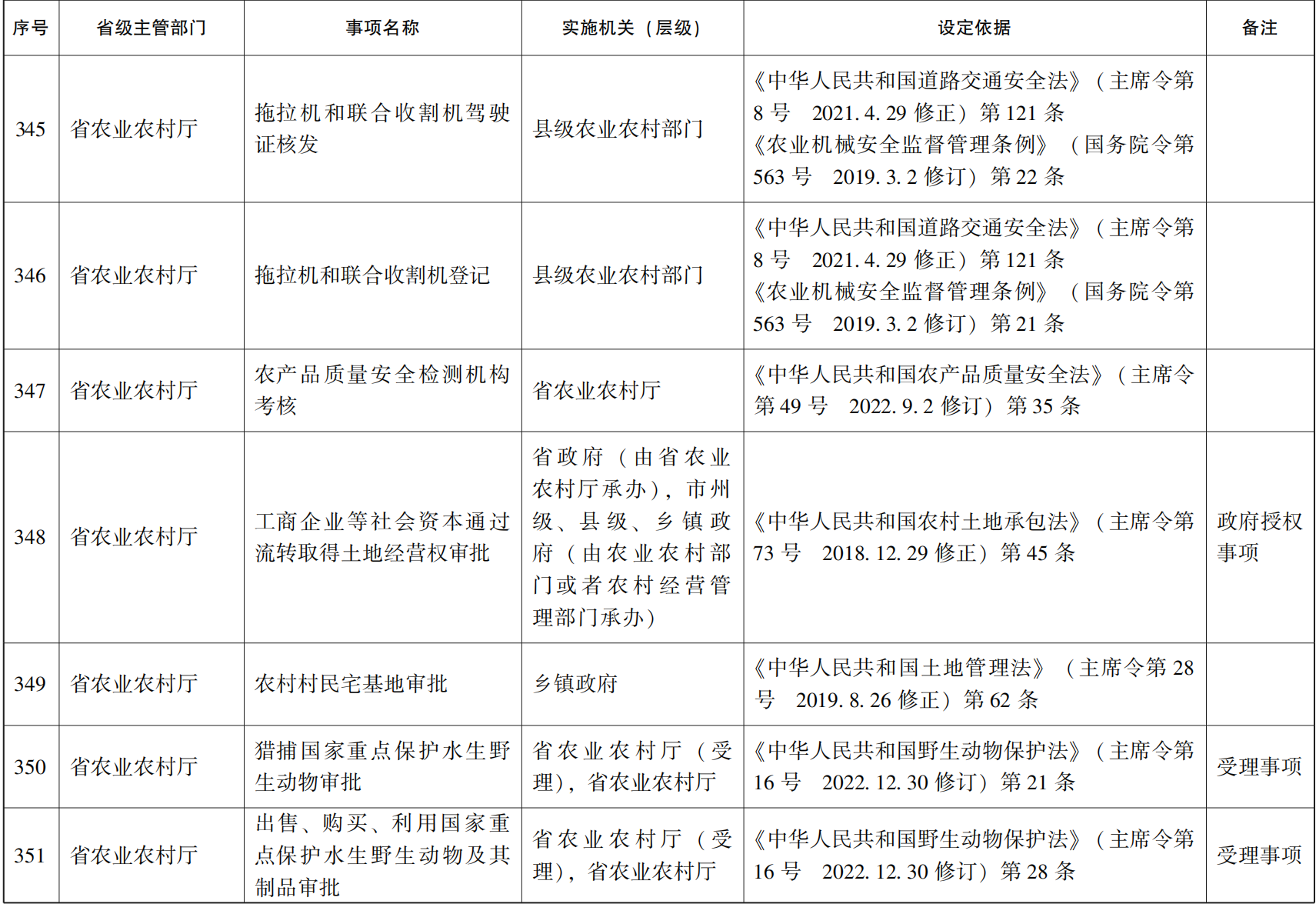 管家婆全年资料