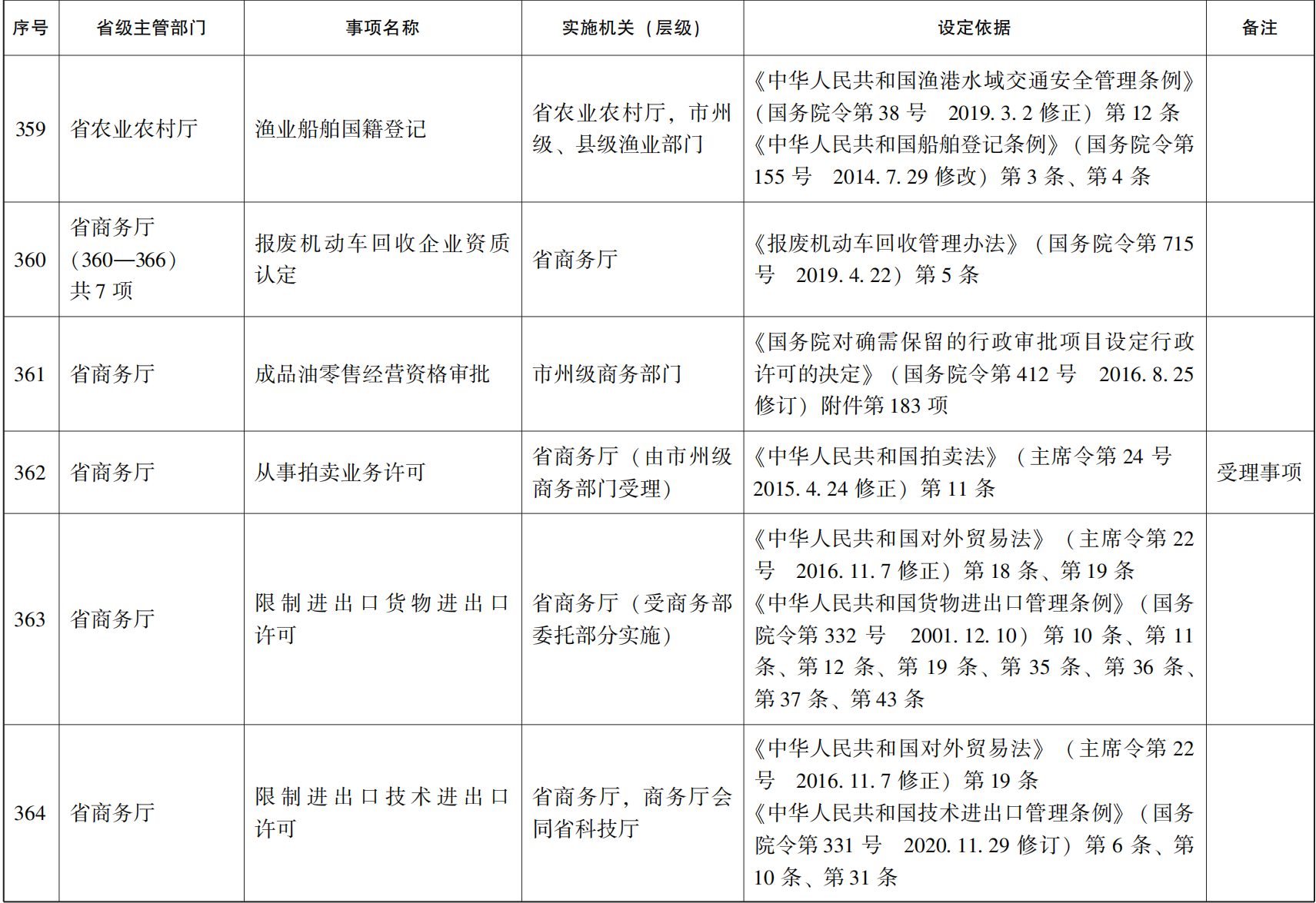 管家婆全年资料