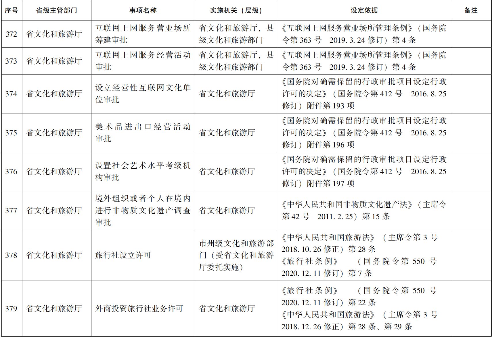 管家婆全年资料