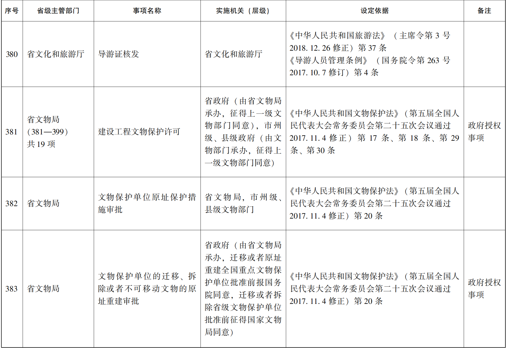 管家婆全年资料