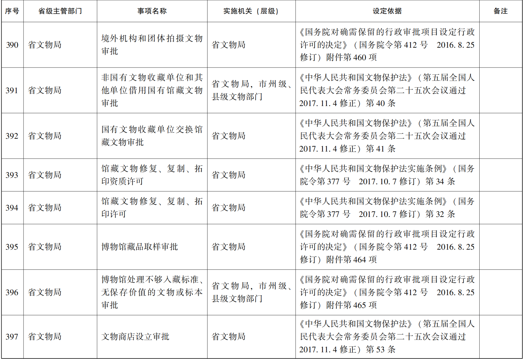 管家婆全年资料