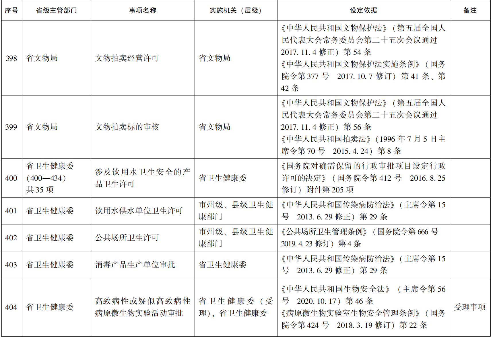 管家婆全年资料