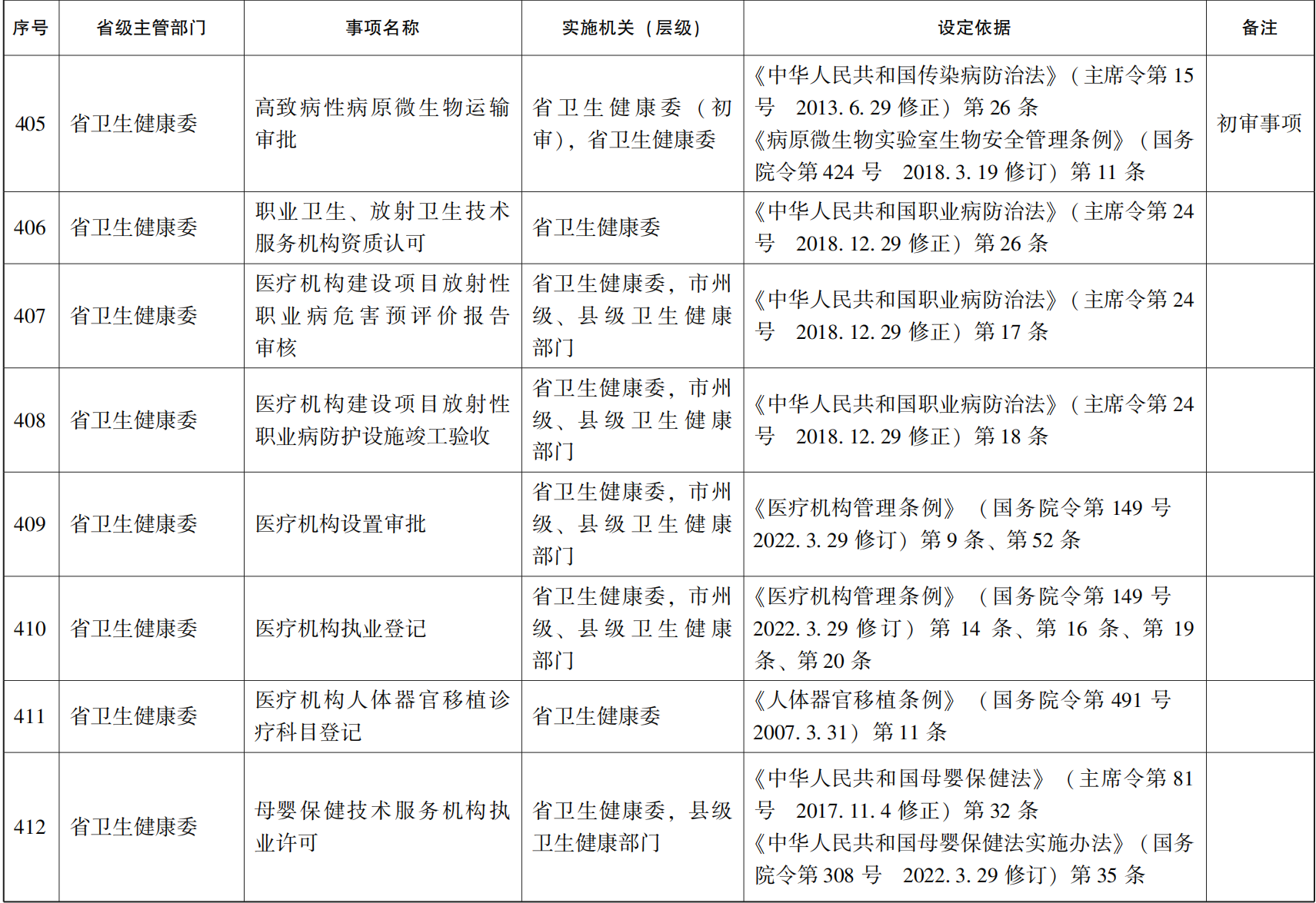 管家婆全年资料