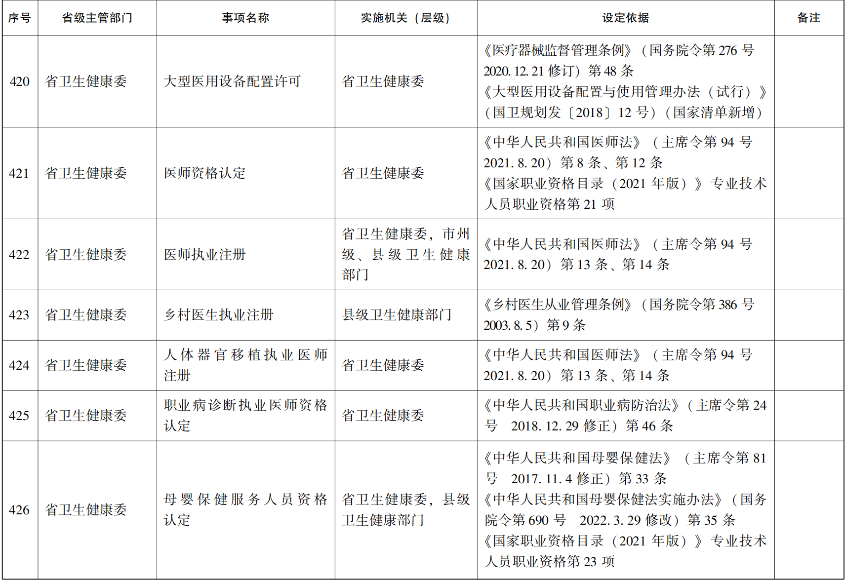 管家婆全年资料