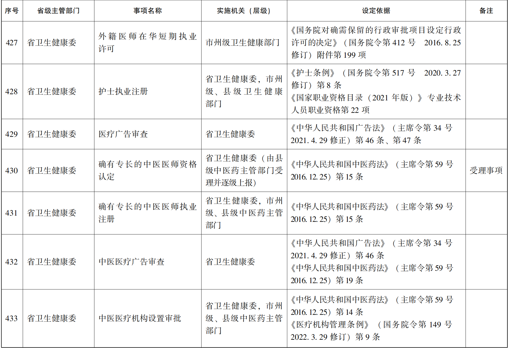 管家婆全年资料