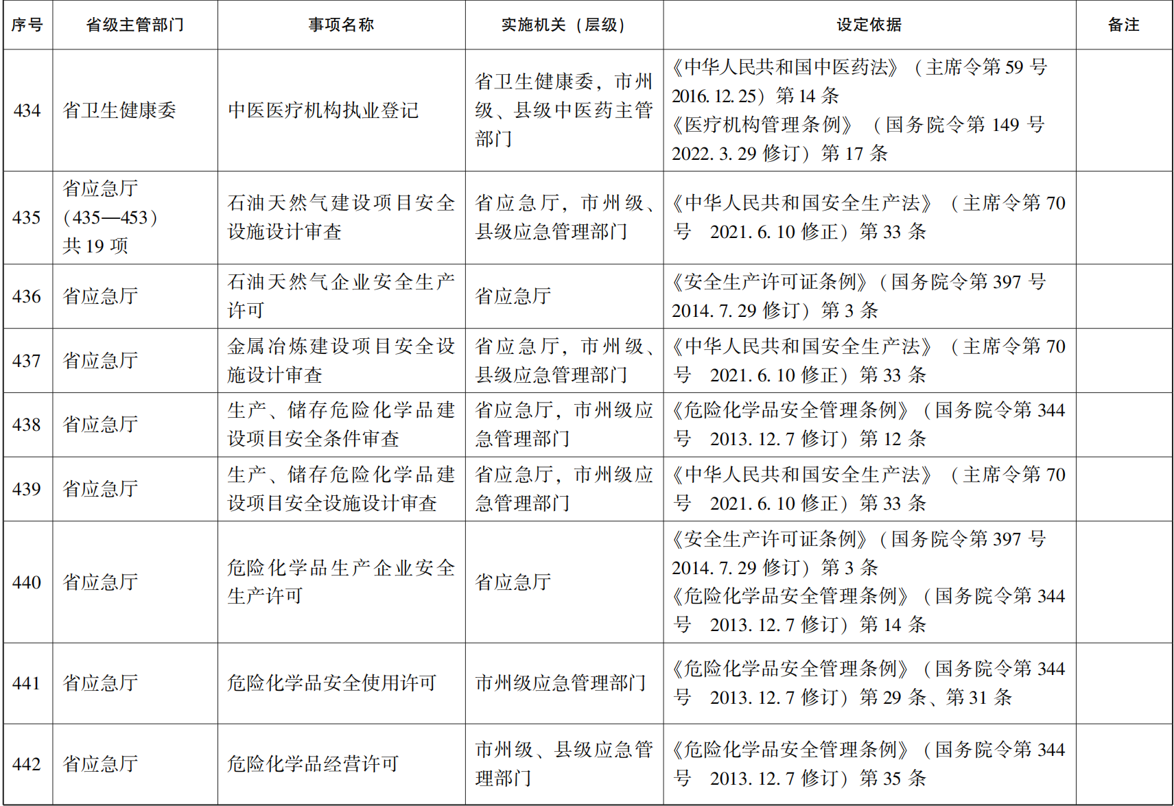 管家婆全年资料