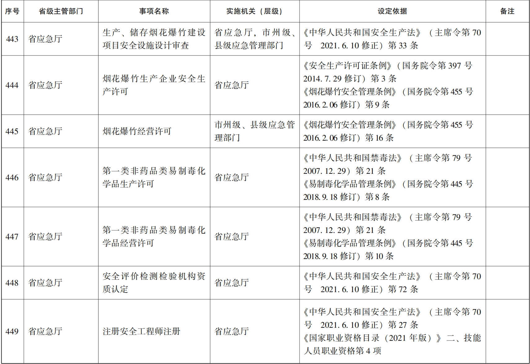 管家婆全年资料