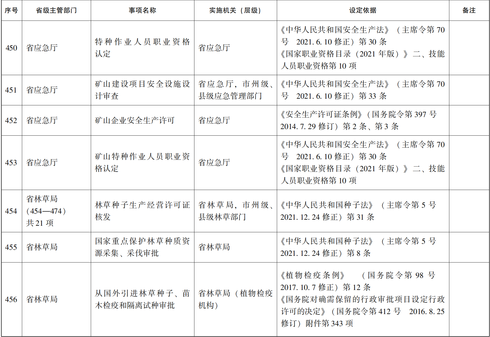 管家婆全年资料