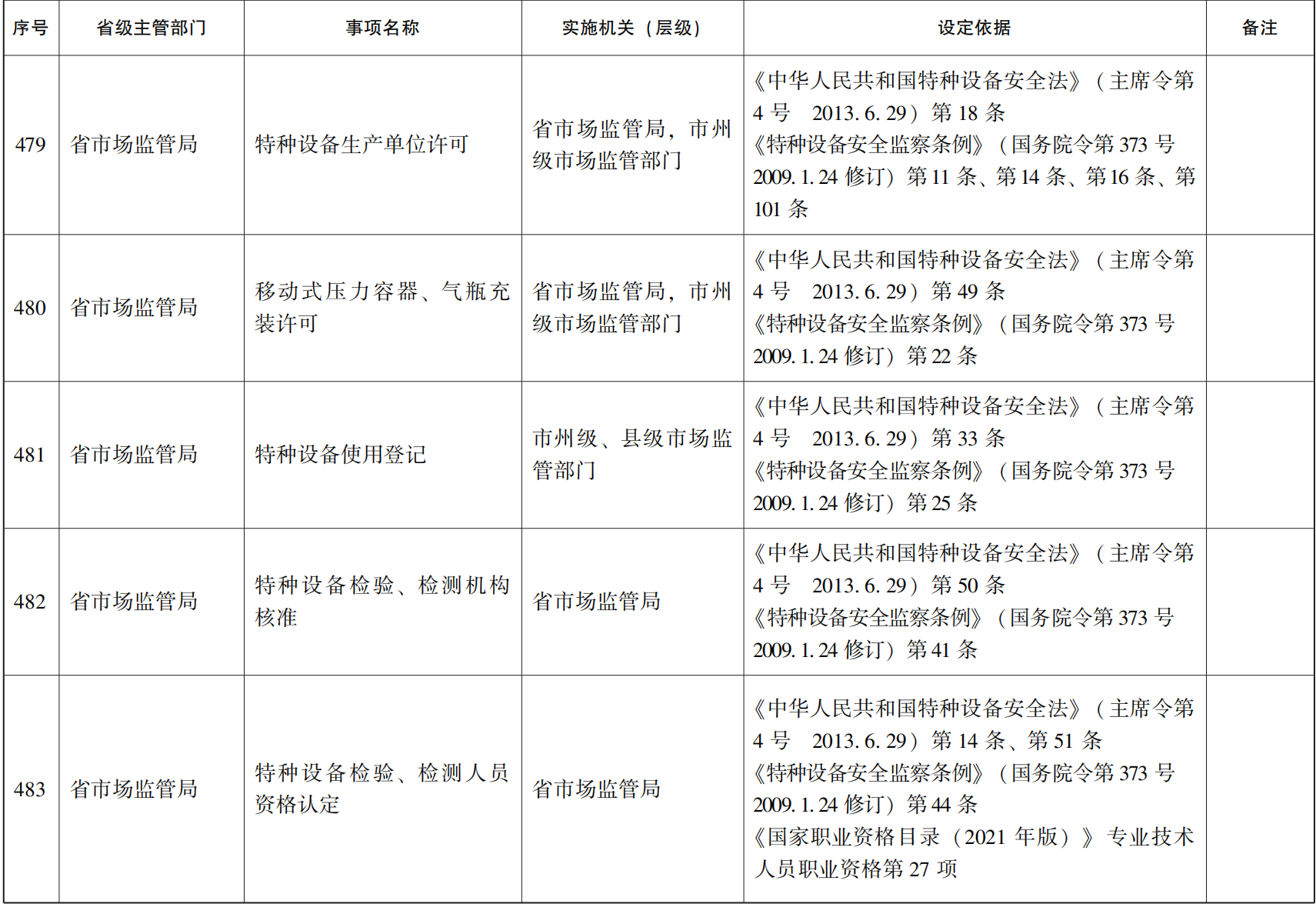 管家婆全年资料