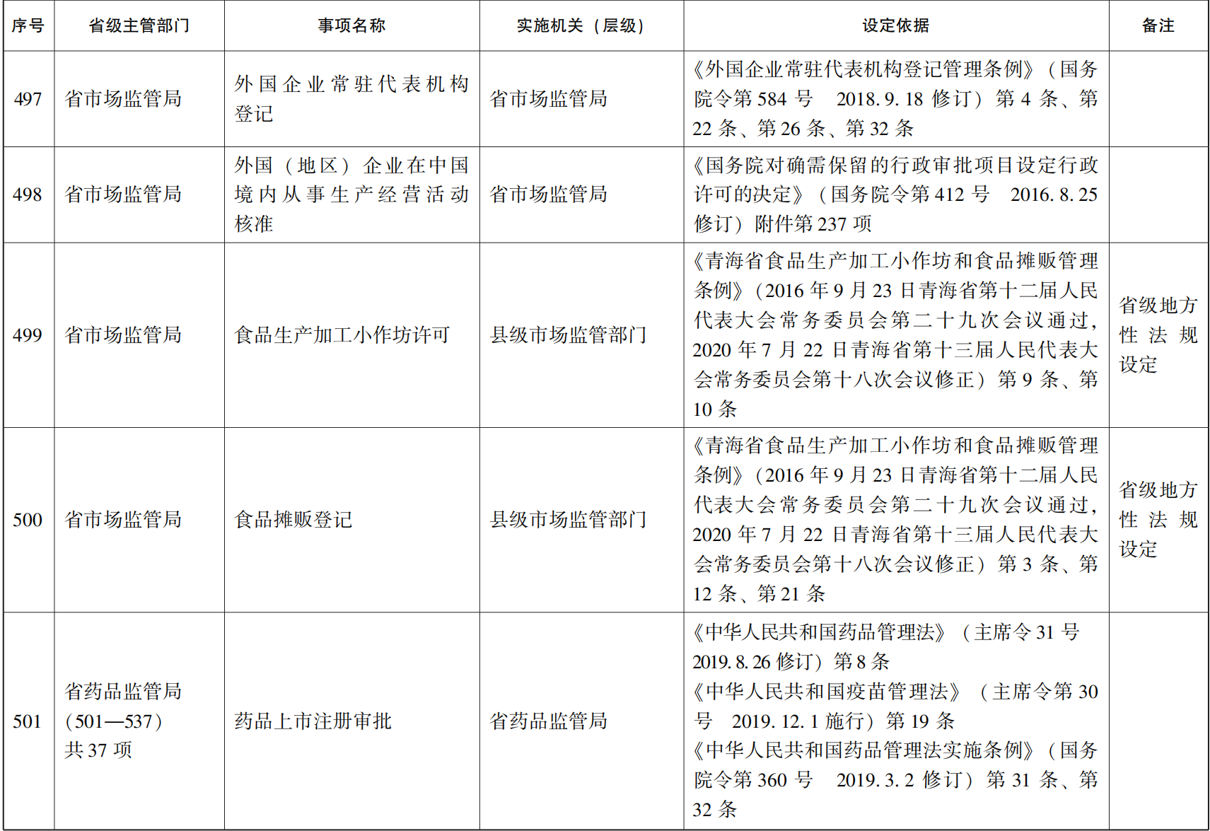 管家婆全年资料