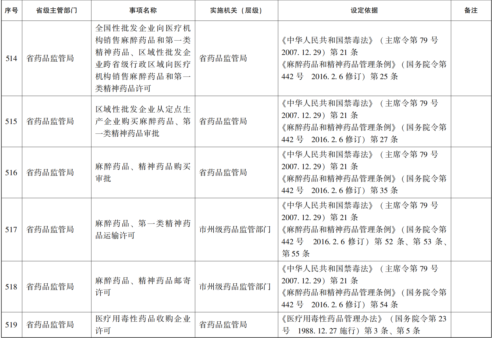 管家婆全年资料