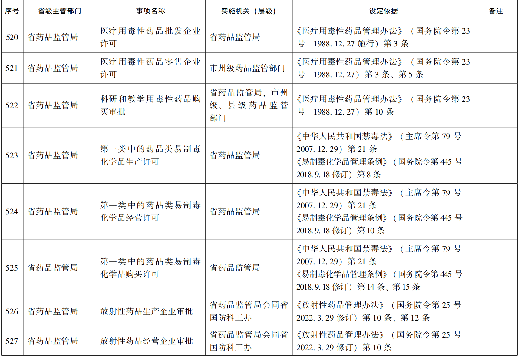 管家婆全年资料