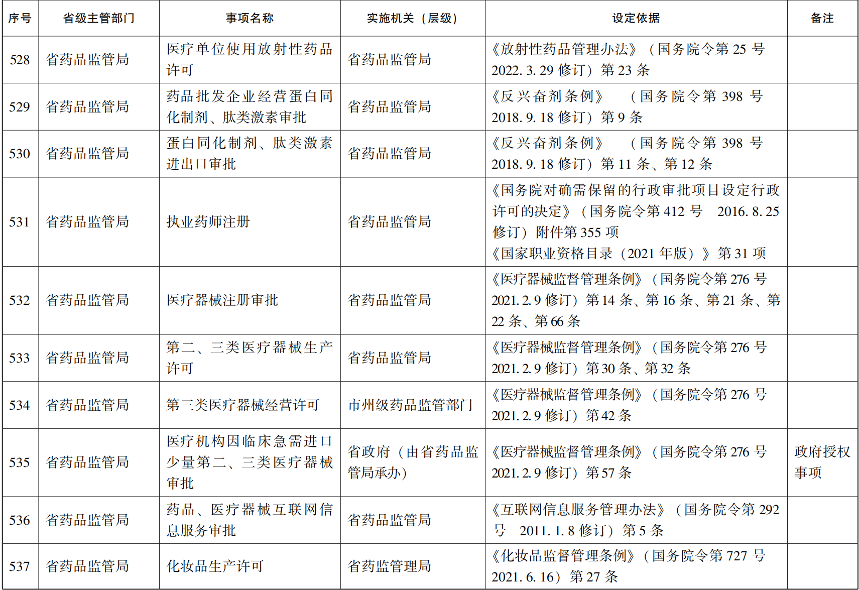 管家婆全年资料