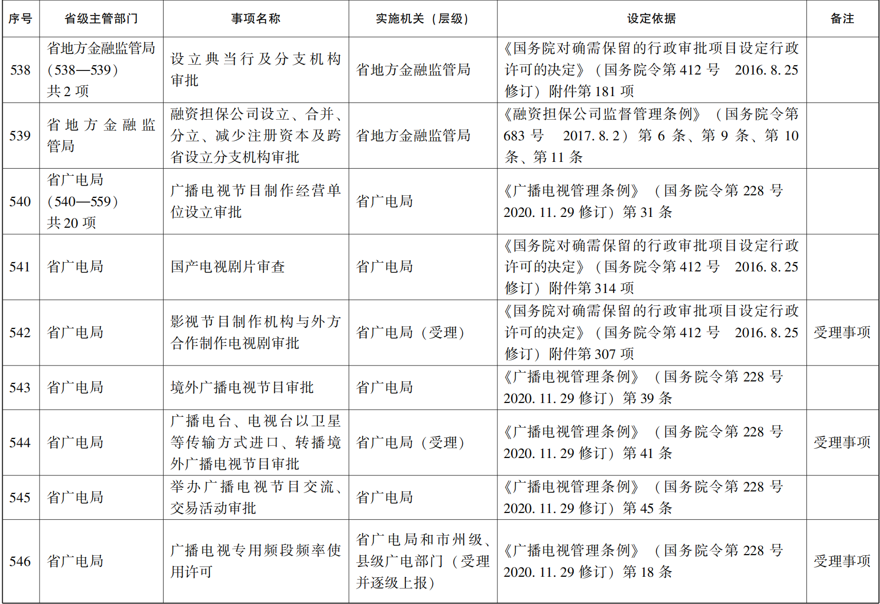 管家婆全年资料