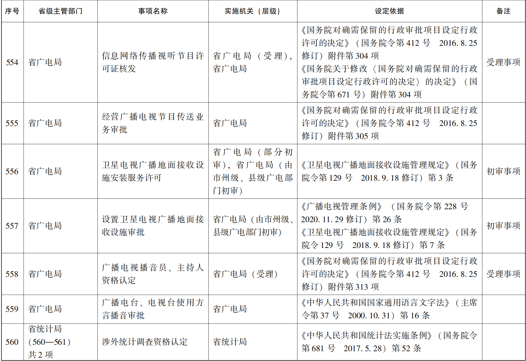 管家婆全年资料