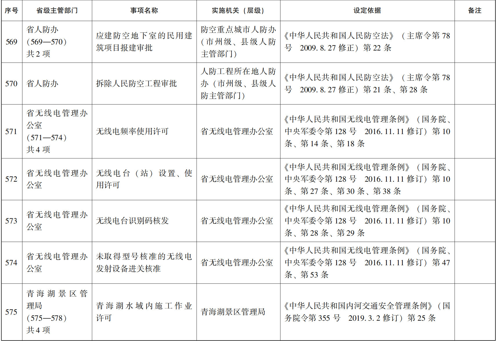 管家婆全年资料