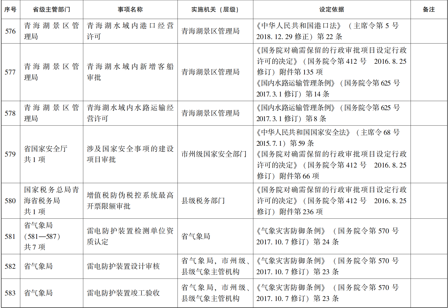 管家婆全年资料